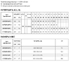 Насос HYPERPUMP Model L 1 1/4"- 1" 145 л/мин  5 атм 1100 кВт